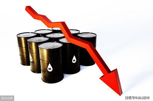 原油宝最新爆料,最新爆料揭示惊人内幕  第3张